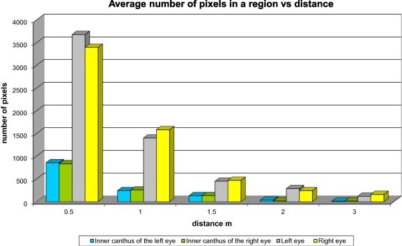 Fig. 13