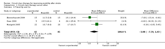 Analysis 1.4