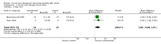 Analysis 1.3