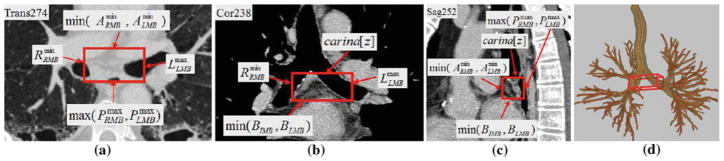 Fig. 5