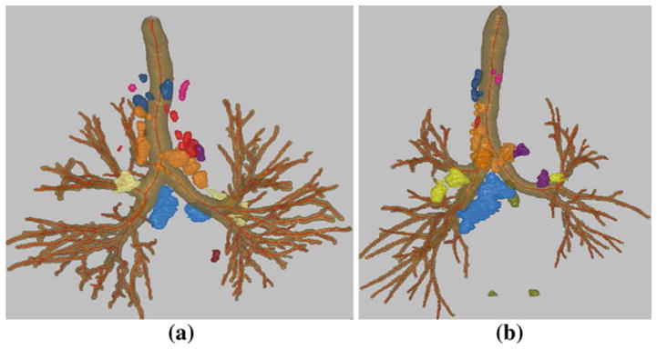 Fig. 8