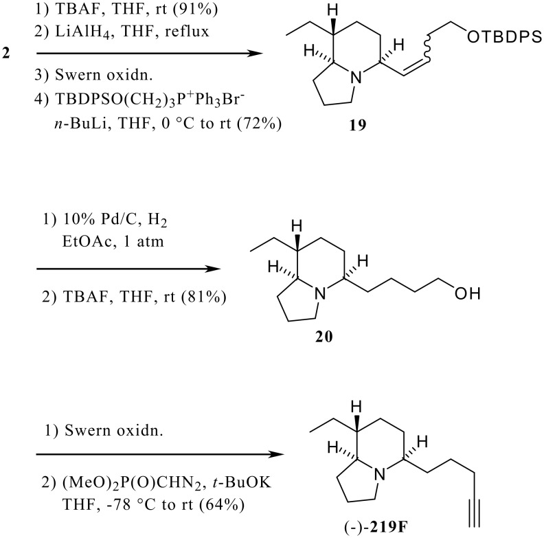 Scheme 4