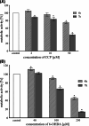 Fig. 4