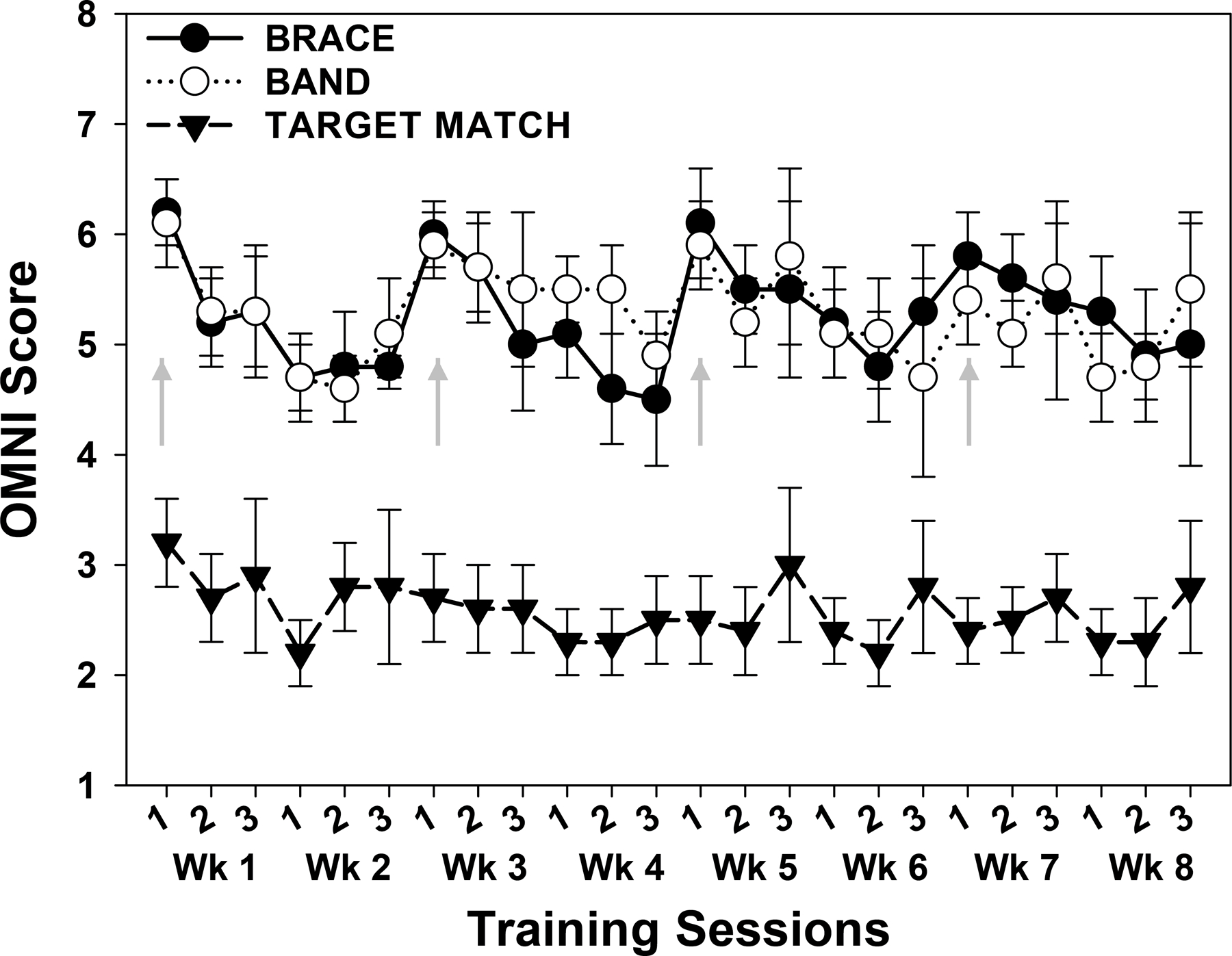 FIGURE 4.