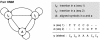 Fig. (3)