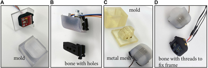 FIGURE 2