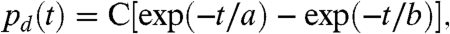 graphic file with name pnas.0908421107eq6.jpg