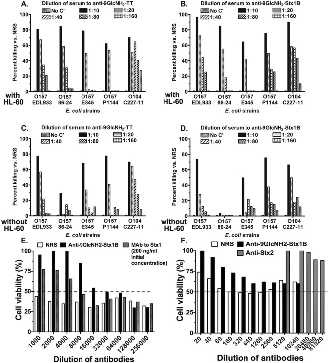 FIG 2 