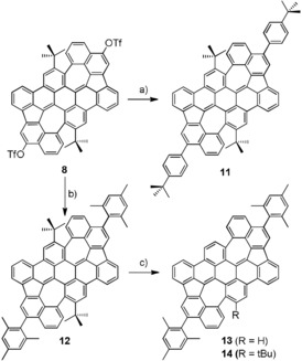 Scheme 3