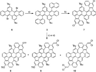 Scheme 2