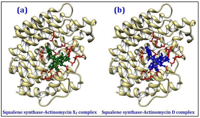 Figure 7