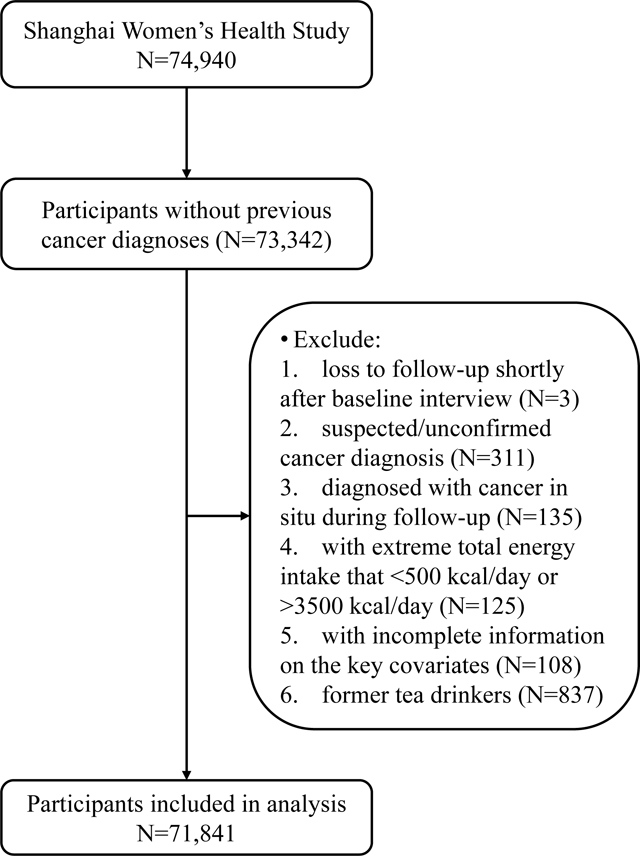 graphic file with name nihms-1840218-f0001.jpg