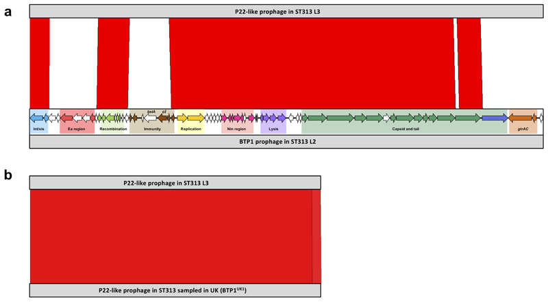 Extended Data Fig. 4