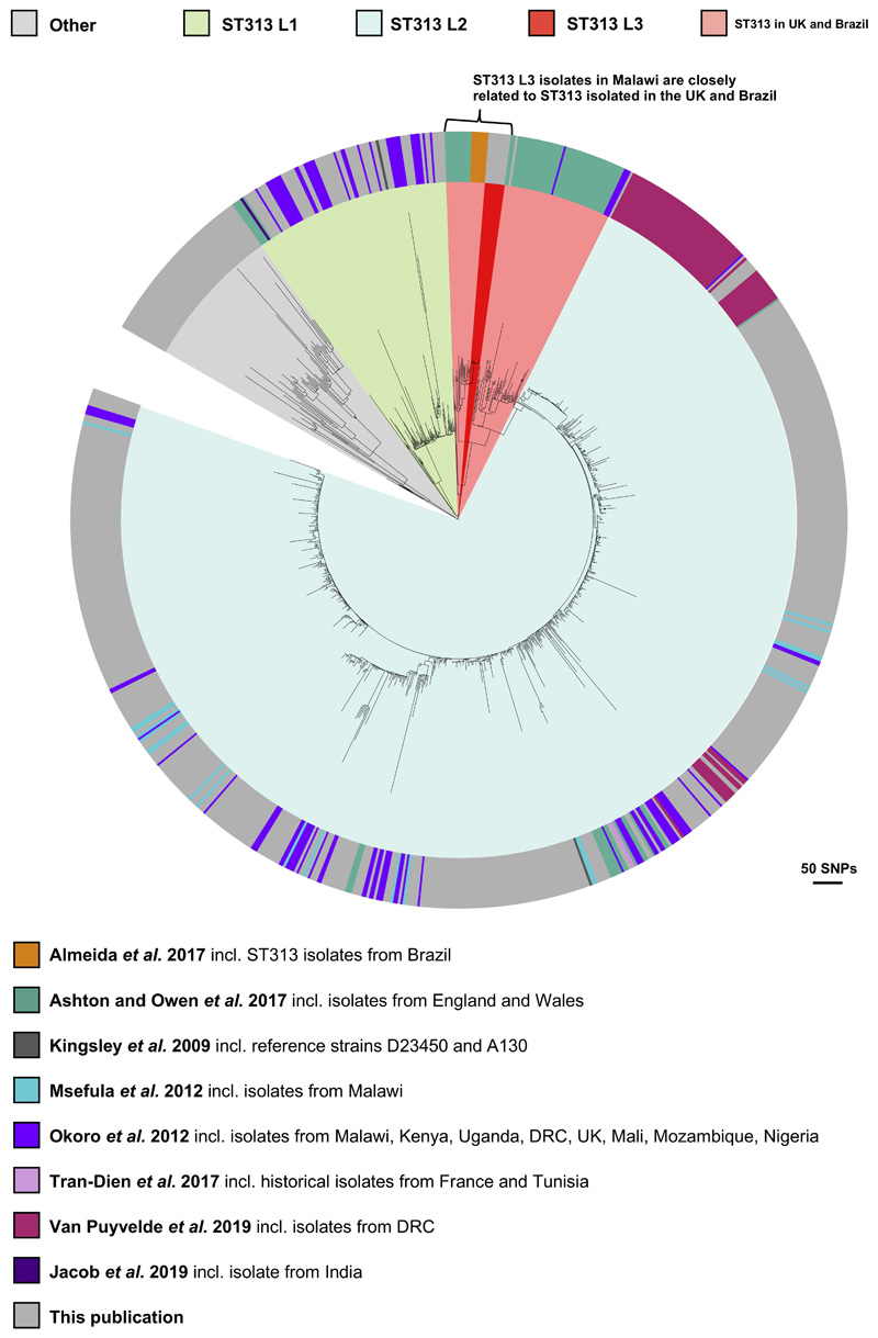 Extended Data Fig. 2