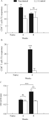 Fig.1