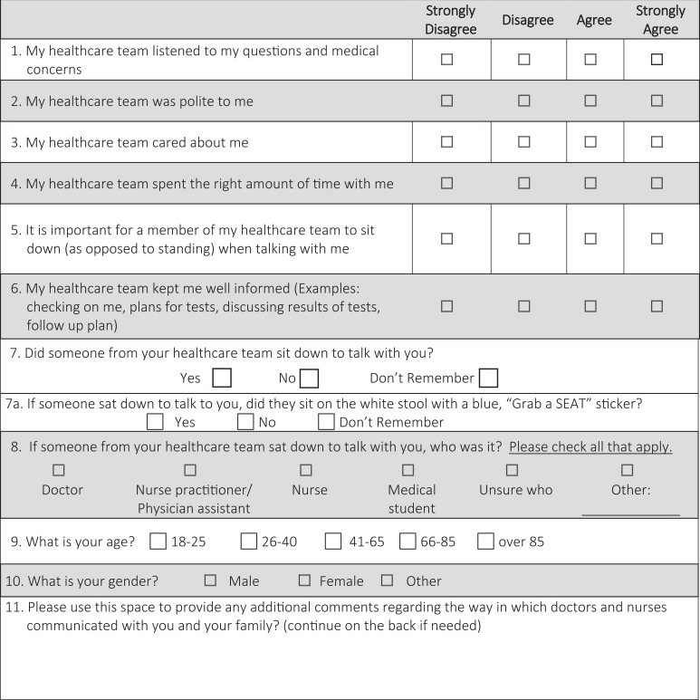 graphic file with name 10.1177_2374373518778862-fig4.jpg