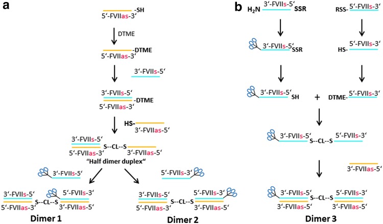 SCHEME 2.