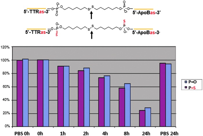 FIG. 11.