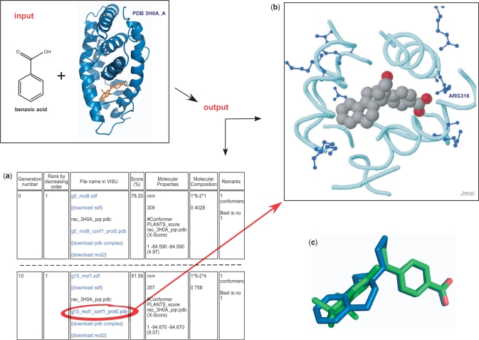 Figure 2.