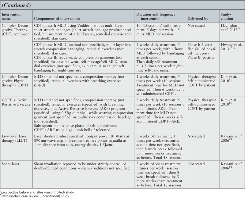 graphic file with name jbisris-16-453-g060.jpg