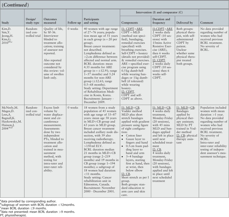 graphic file with name jbisris-16-453-g058.jpg