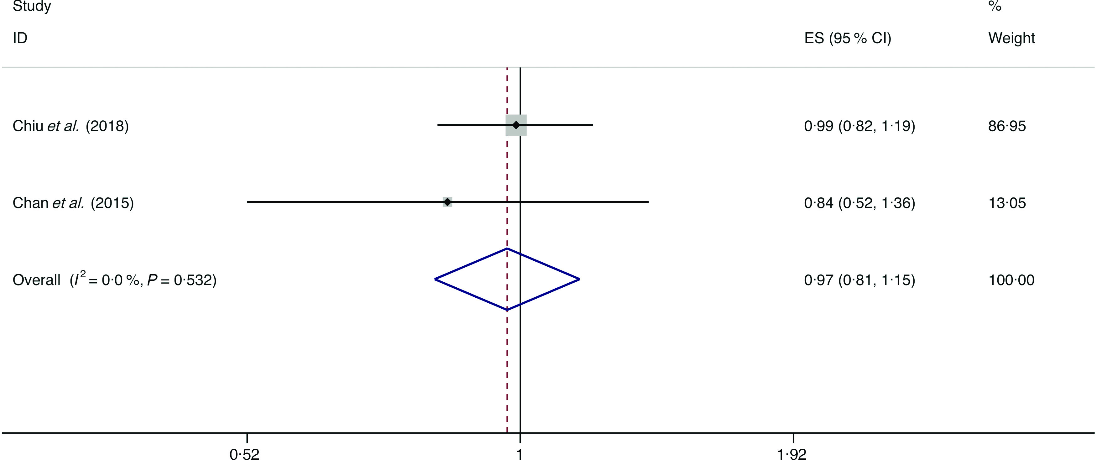 Fig. 11.