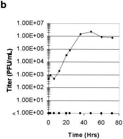 FIG. 8.