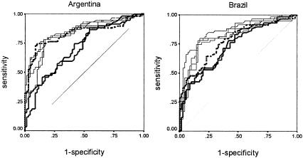 FIG. 2.