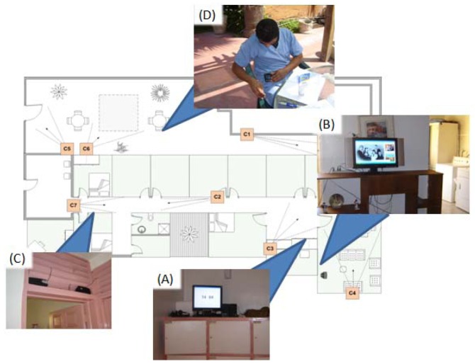 Figure 15.