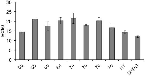 Fig 10