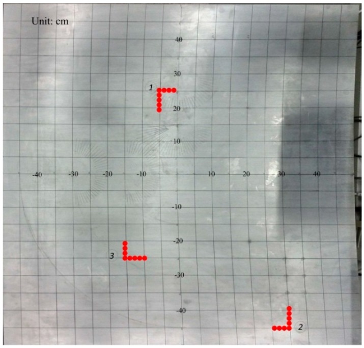 Figure 10