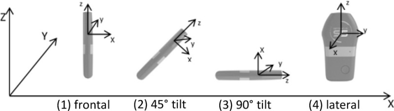 graphic file with name fphys-09-00141-i0012.jpg