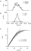 Fig. 8.