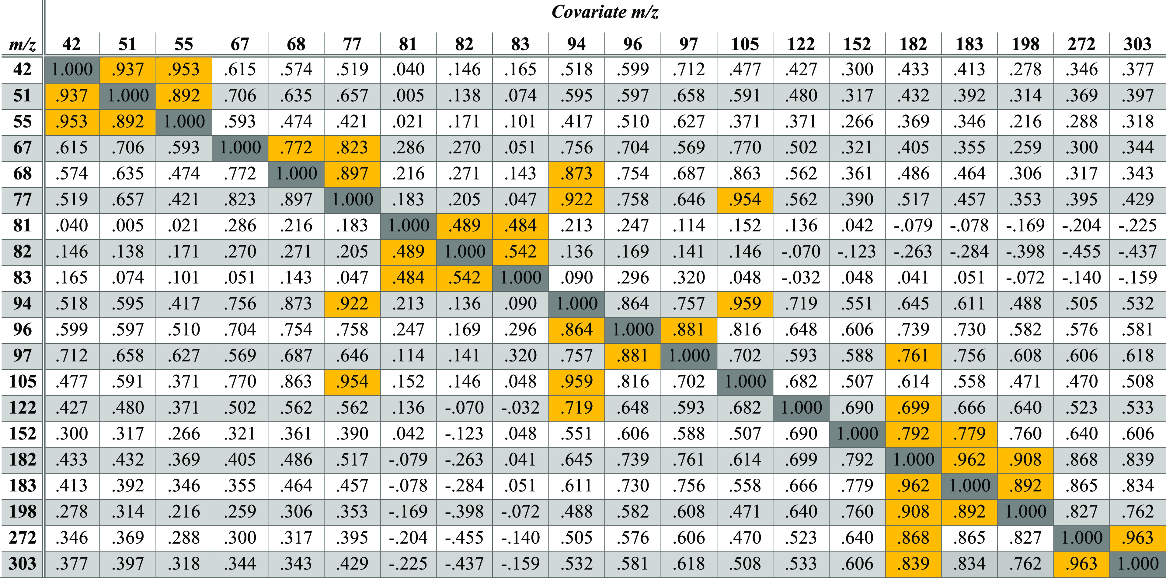 graphic file with name js3c00089_0005.jpg