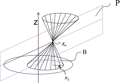 Figure 18