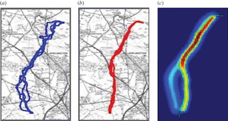 Figure 4.