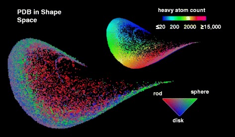 Graphical abstract