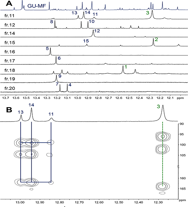 Figure 6.