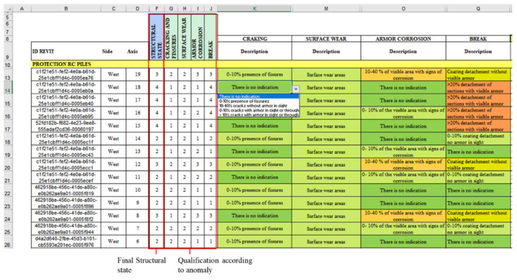 Figure 10