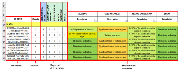 Figure 13