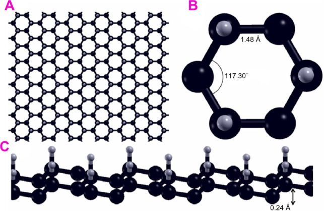 Figure 9