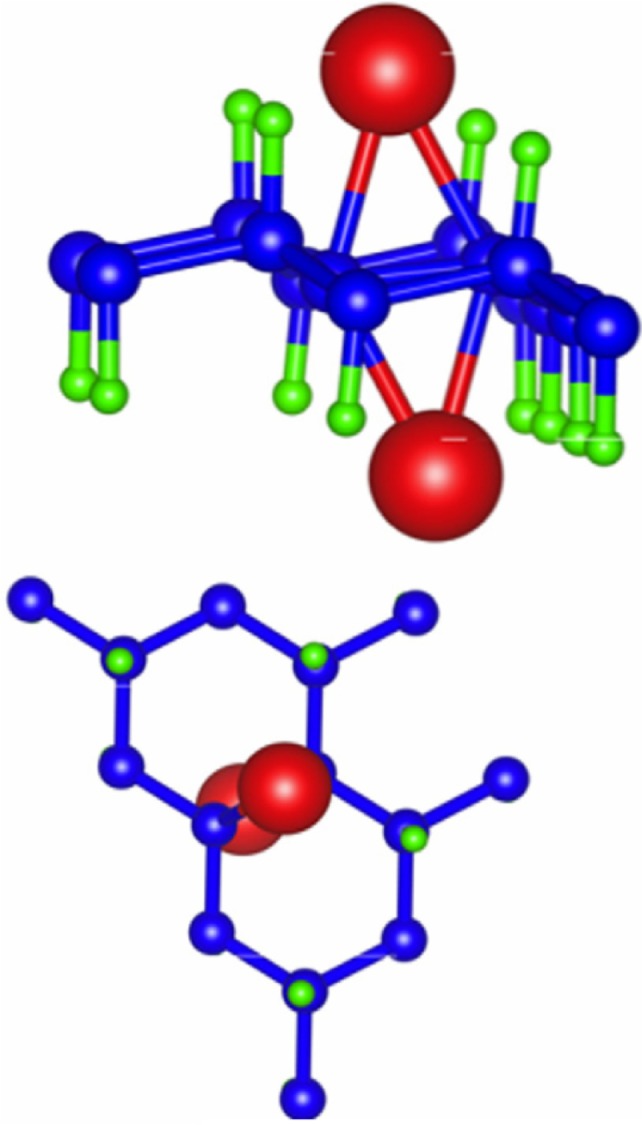 Figure 21