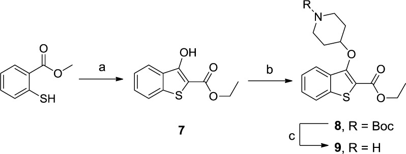 Scheme 2