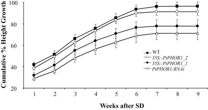 Fig. 10. 