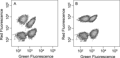 Fig. 4