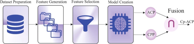 graphic file with name ao1c02569_0011.jpg