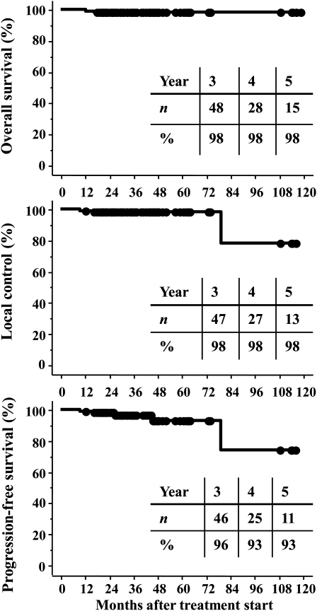 Fig. 1.