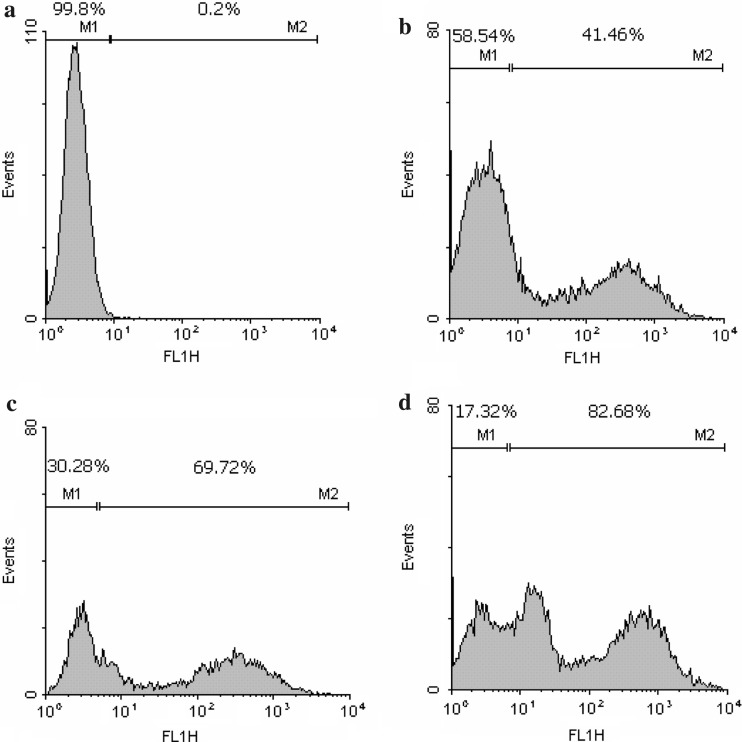 Fig. 1