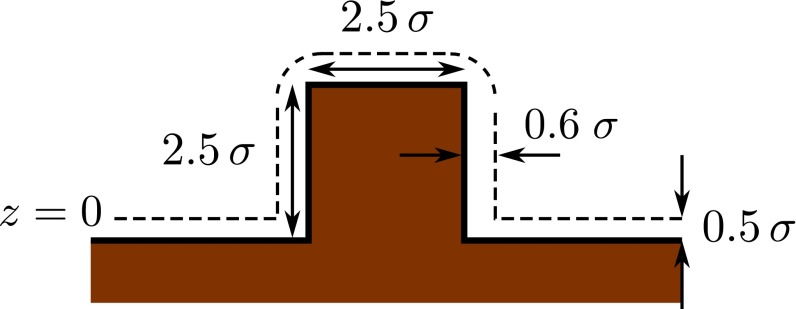 Fig. S1.