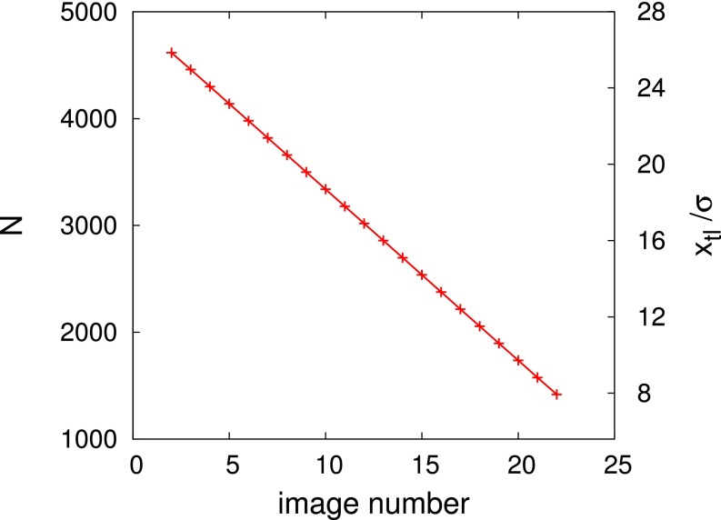 Fig. S4.